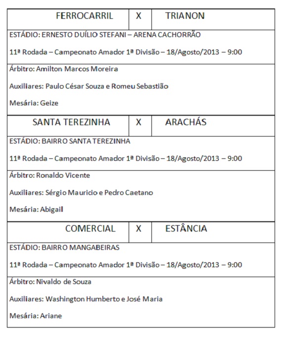 Arbitros 11ª rodada do Amadorão 1